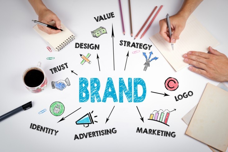 Branding :  Parce que c’est essentiel pour le Marketing